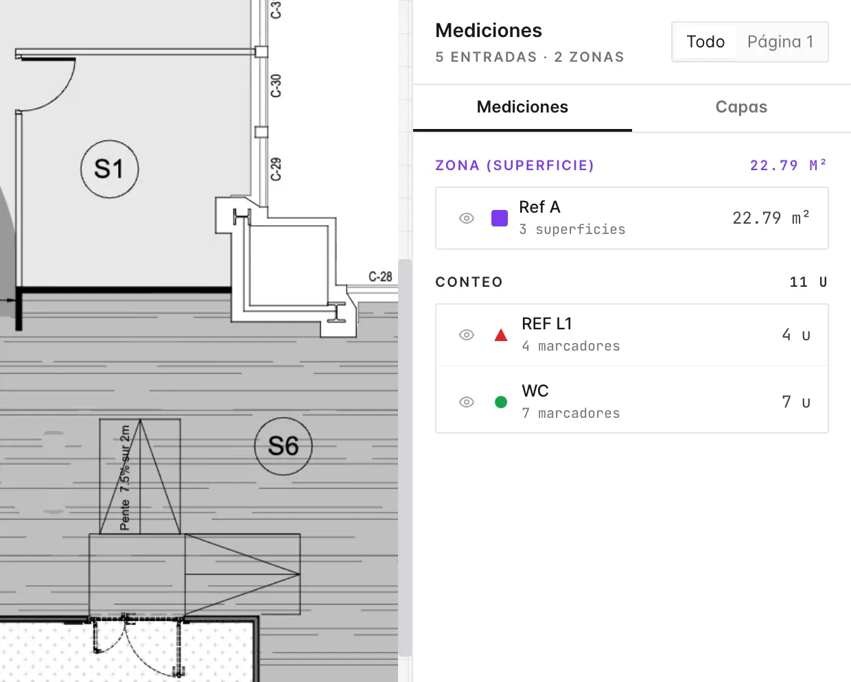Su cuantitativo, en tiempo real