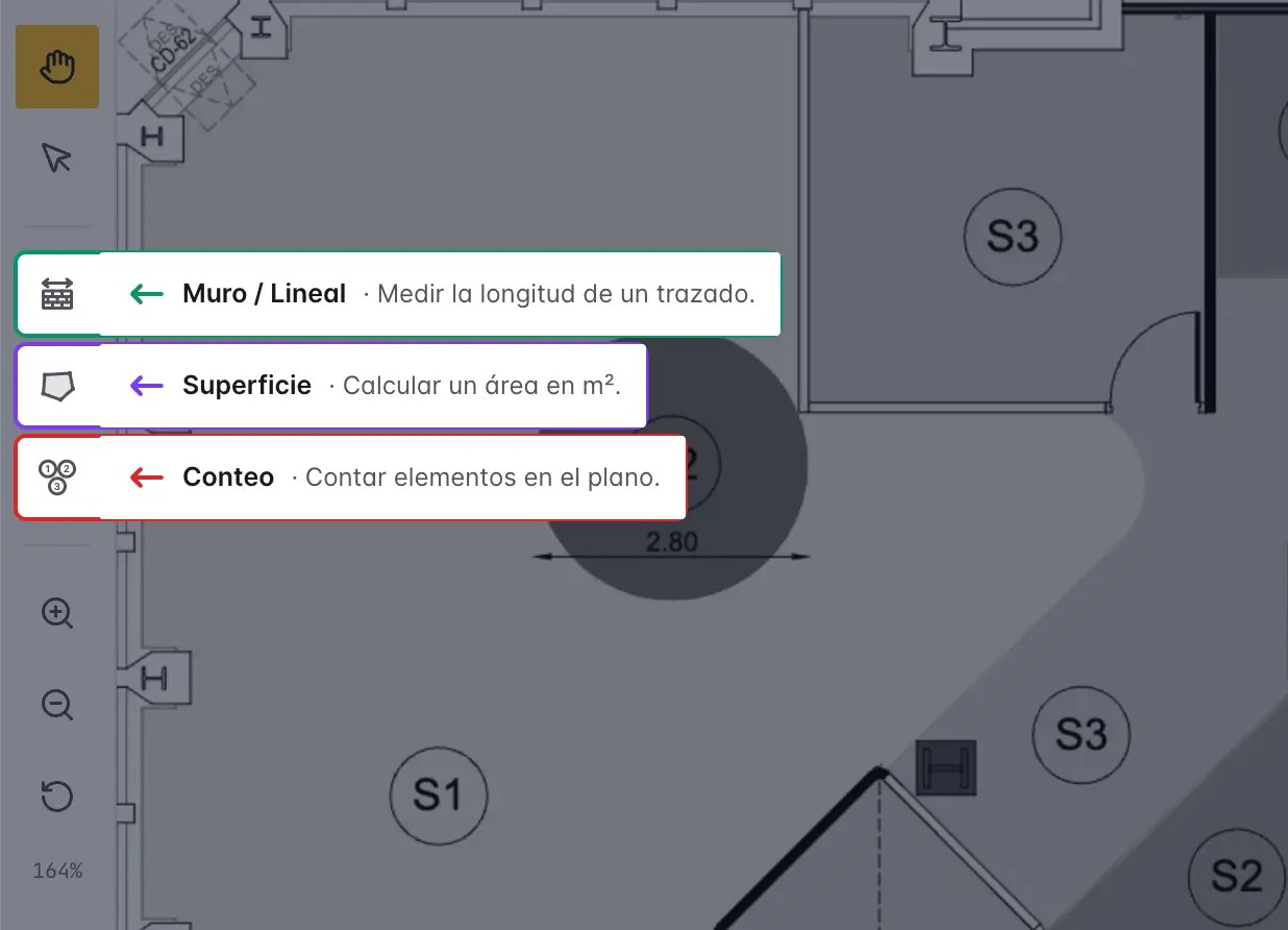 Les outils de mesure