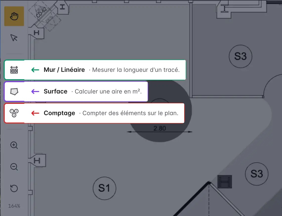 Les outils de mesure